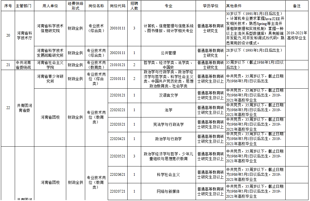 广水市成人教育事业单位招聘最新信息概览