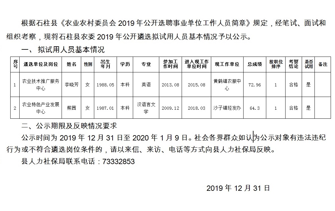 头铺镇最新招聘信息汇总