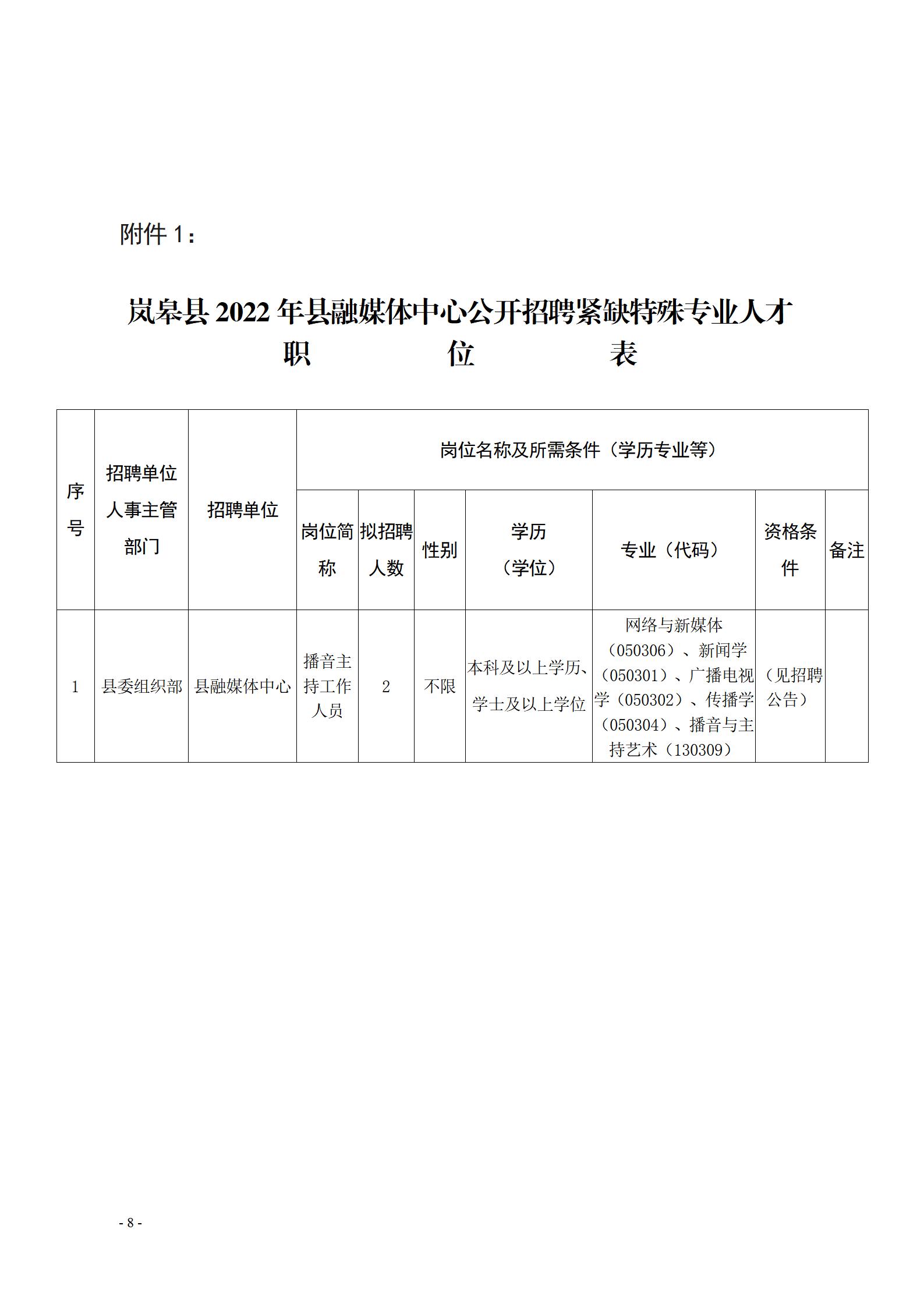 徽县体育局最新招聘启事全面解析