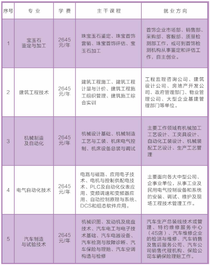 砚山县成人教育事业单位招聘最新信息全解析