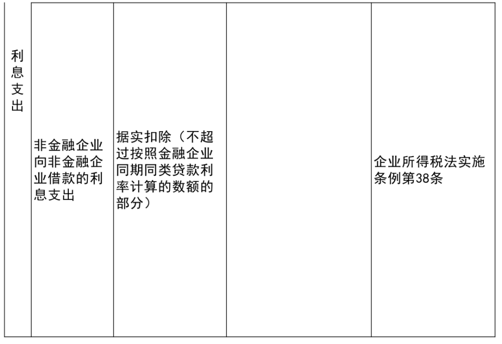 赤水市殡葬事业单位项目最新进展及前景展望