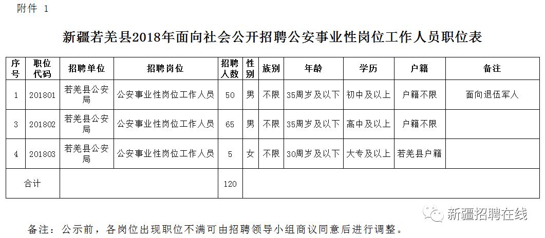 馆陶县级公路维护监理事业单位领导概况更新