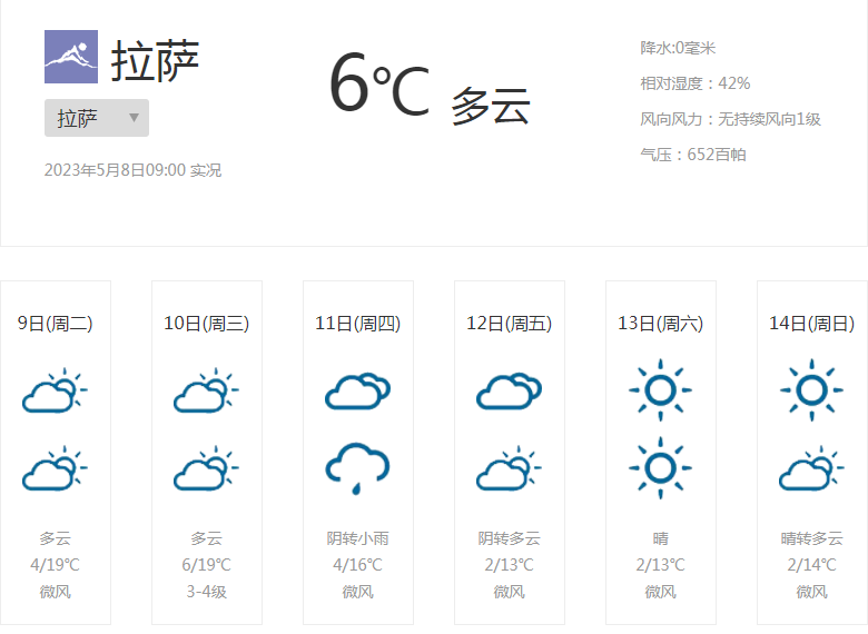 帕当乡天气预报更新通知