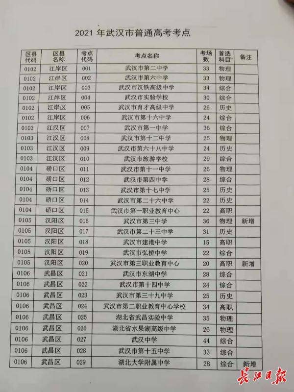 金牛区应急管理局最新发展规划，构建现代化应急管理体系框架