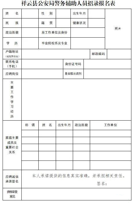 祥云县公安局最新招聘启事