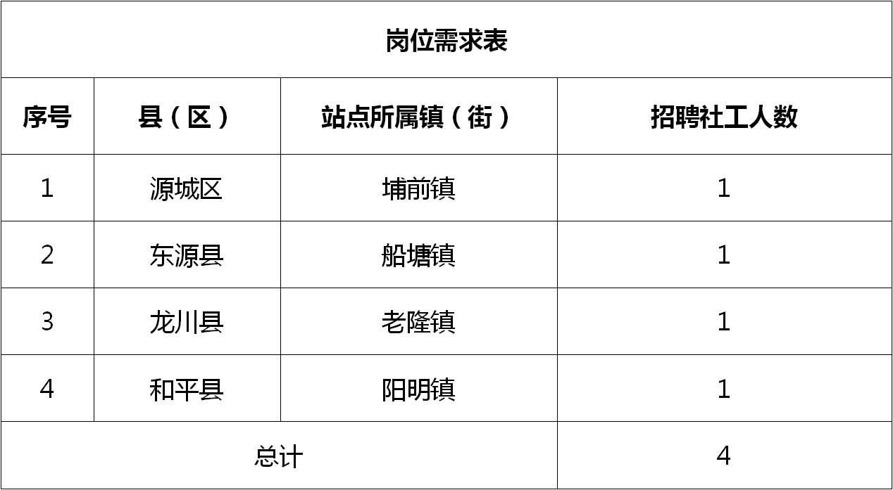 高塍镇最新招聘信息全面解析