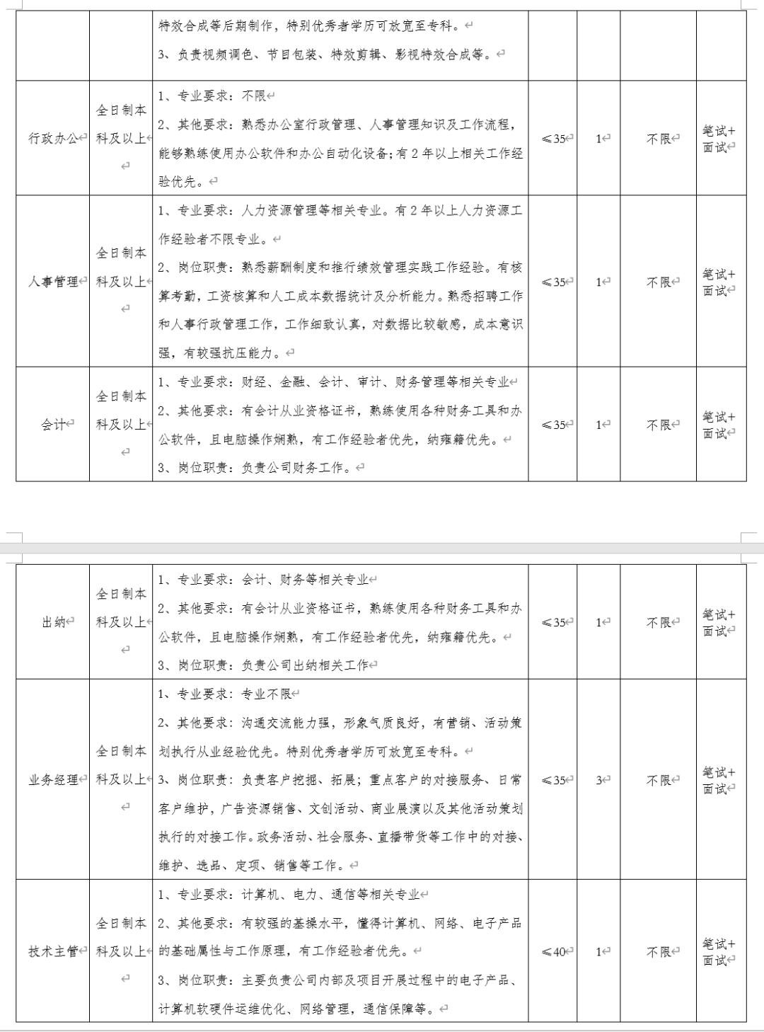 睦州镇最新招聘信息全面解析