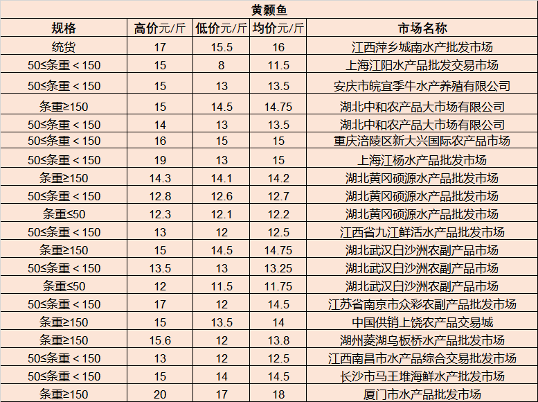 阿拉善盟市体育局最新招聘资讯全面解析