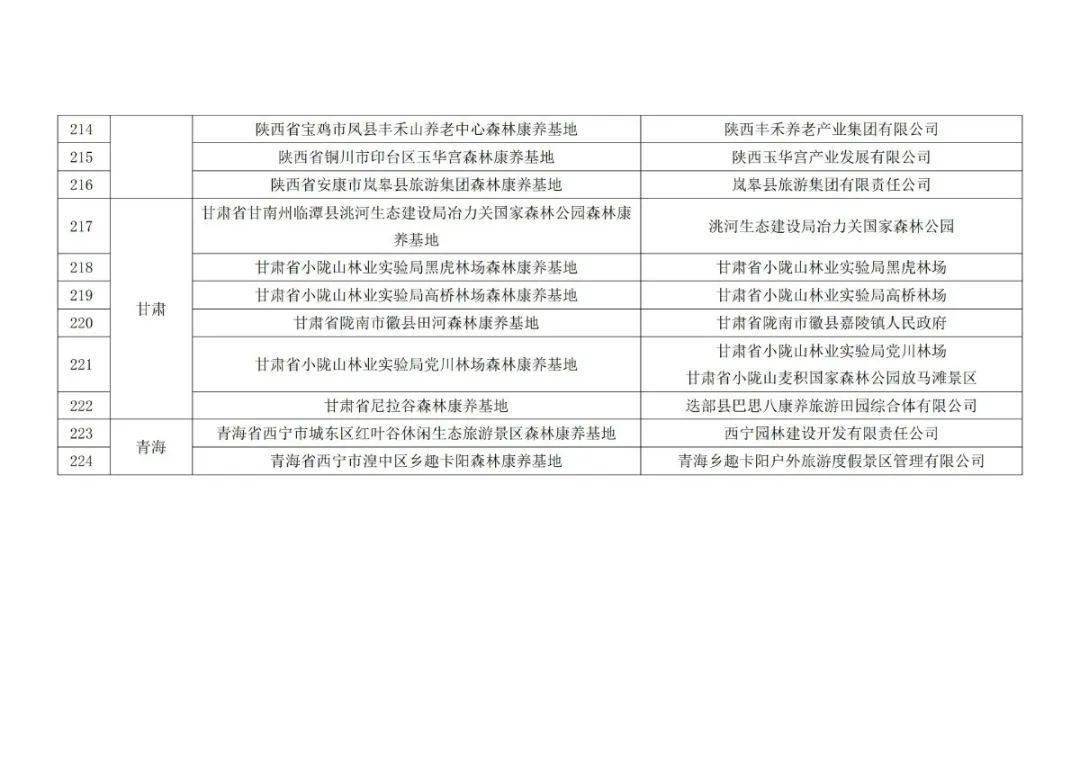 姐不吃这招丶 第3页