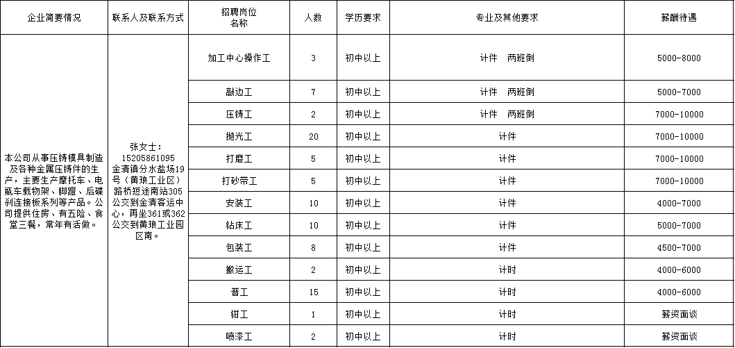 金清镇人事任命揭晓，开启地方发展新篇章