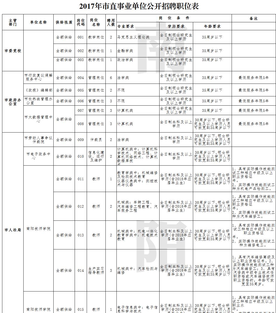 2025年1月9日 第2页