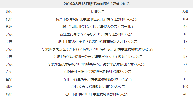 神木县成人教育事业单位人事任命重塑未来教育领导格局