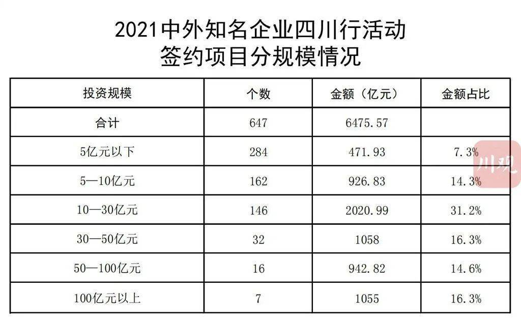 2025年1月10日 第5页