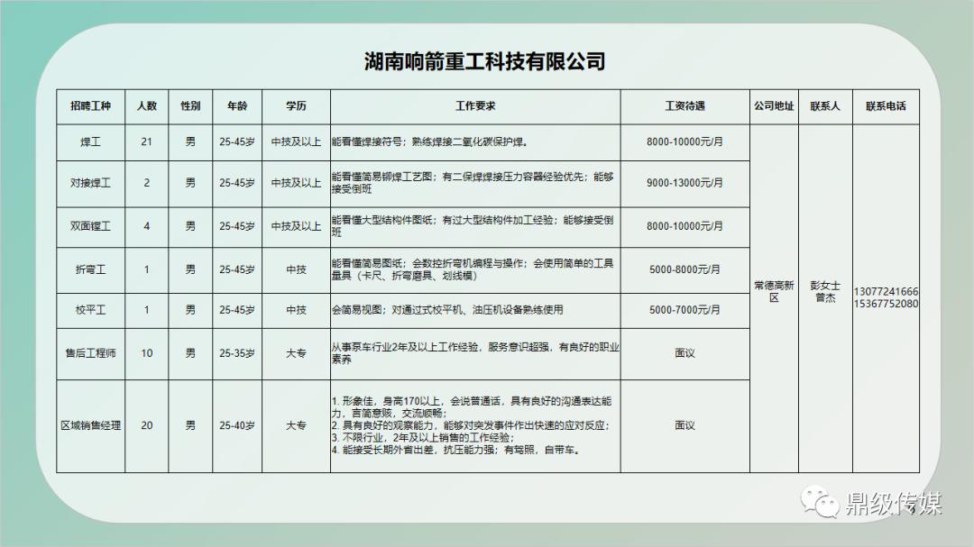 2025年1月11日 第59页