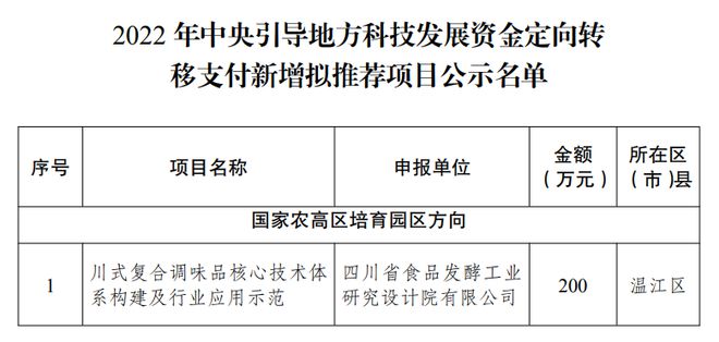 阿荣旗科技局最新招聘信息与职业机会深度解析