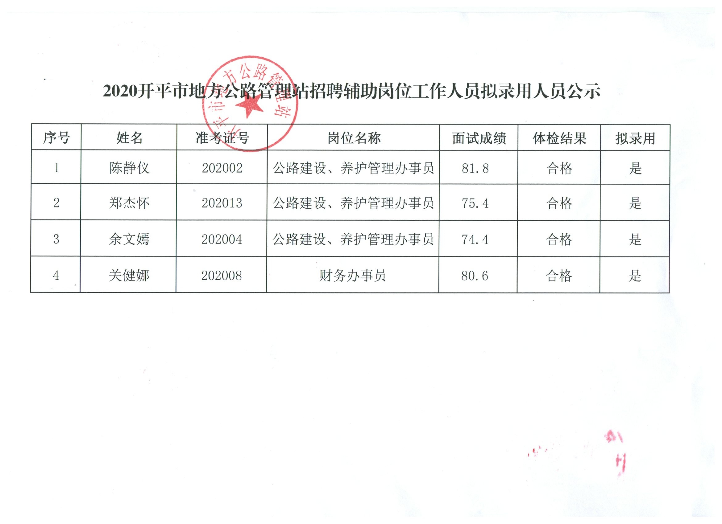 京山县公路运输管理事业单位招聘公告详解