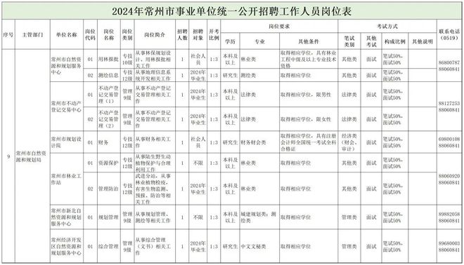 2025年1月14日 第51页