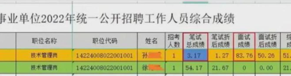 监利县小学最新招聘概况与未来展望