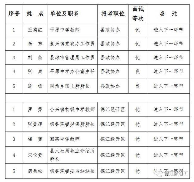 公安县成人教育事业单位人事任命重塑领导团队，推动事业发展新篇章