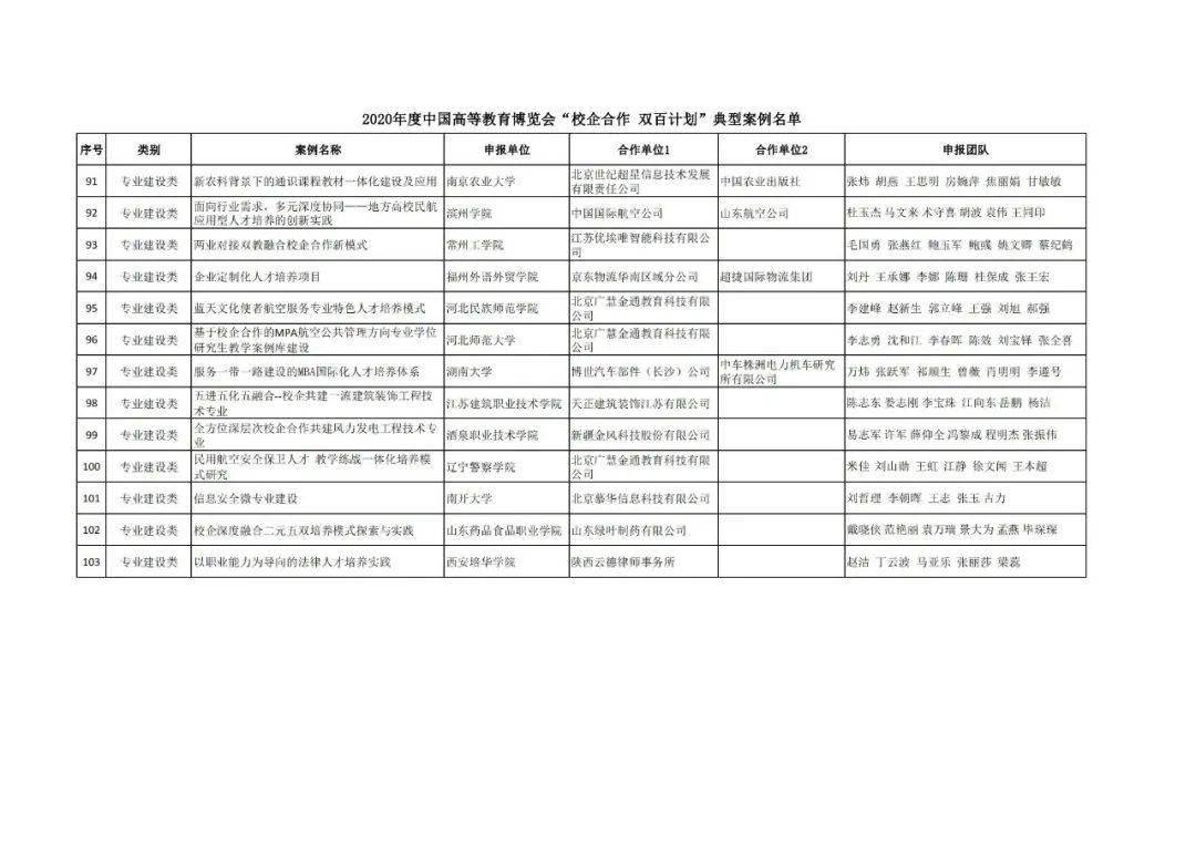 海盐县成人教育事业单位发展规划展望