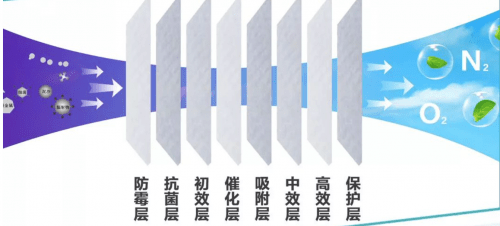 平安台社区居民委员会天气预报更新通知