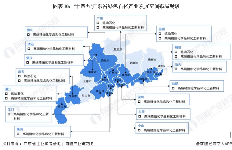 惠阳区级托养福利事业单位发展规划展望