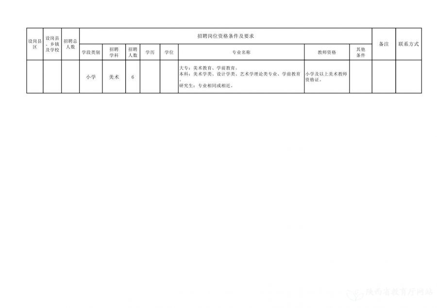 隆化县卫生健康局最新招聘信息全面解析