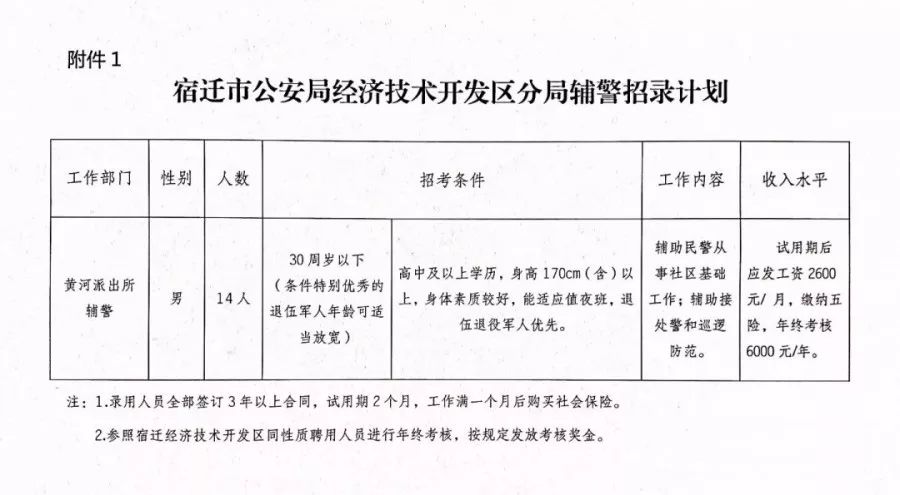 扬中市公安局最新招聘信息详解与相关内容探讨