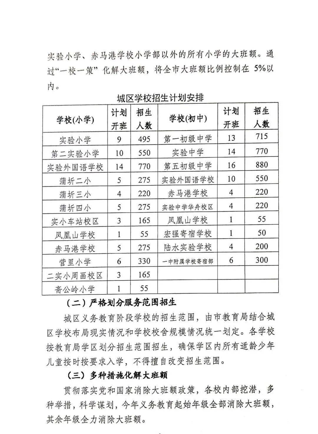 赤壁市小学未来发展规划展望