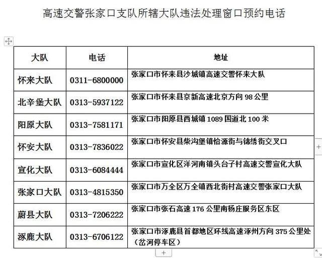 邢台县特殊教育事业单位人事任命动态更新