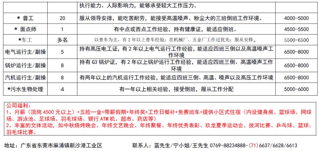 正宁县发展和改革局最新招聘信息概览