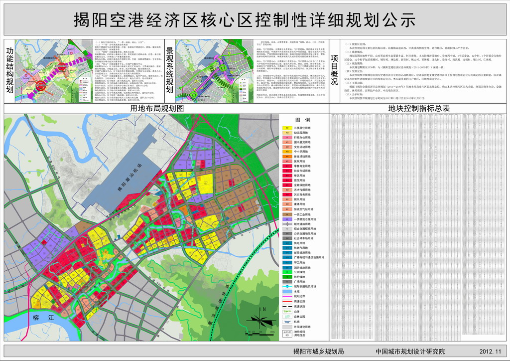 珠海市劳动和社会保障局最新发展规划概览