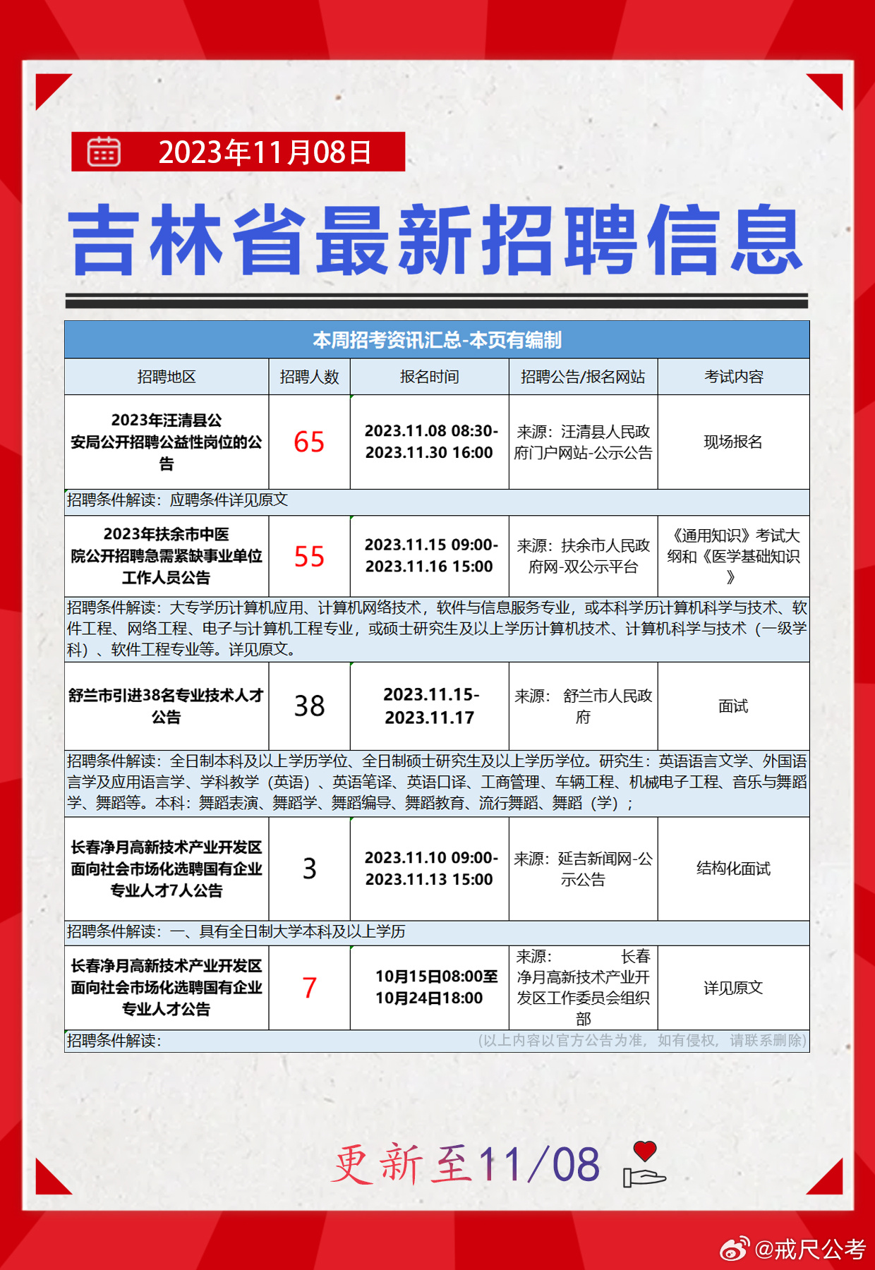 2025年1月17日 第15页