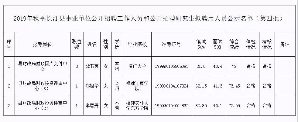 封开县级托养福利事业单位新任领导引领新发展