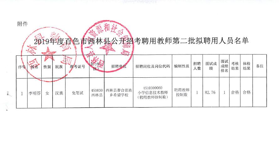 分宜县特殊教育事业单位最新项目进展及其社会影响概述