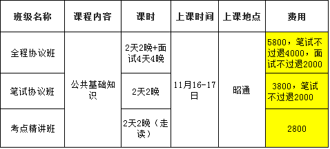 西平县公路维护监理事业单位招聘公告发布最新信息