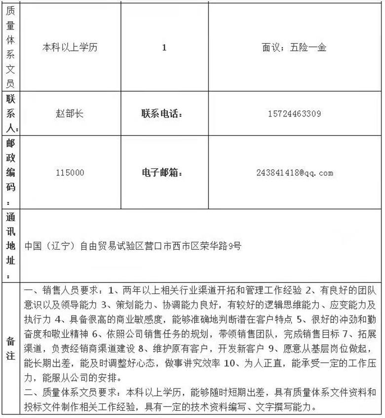 营口市招商促进局最新招聘概况概览