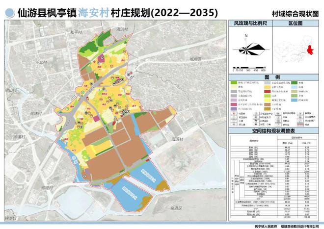 扎那村新发展规划，塑造乡村新面貌，引领可持续发展之路