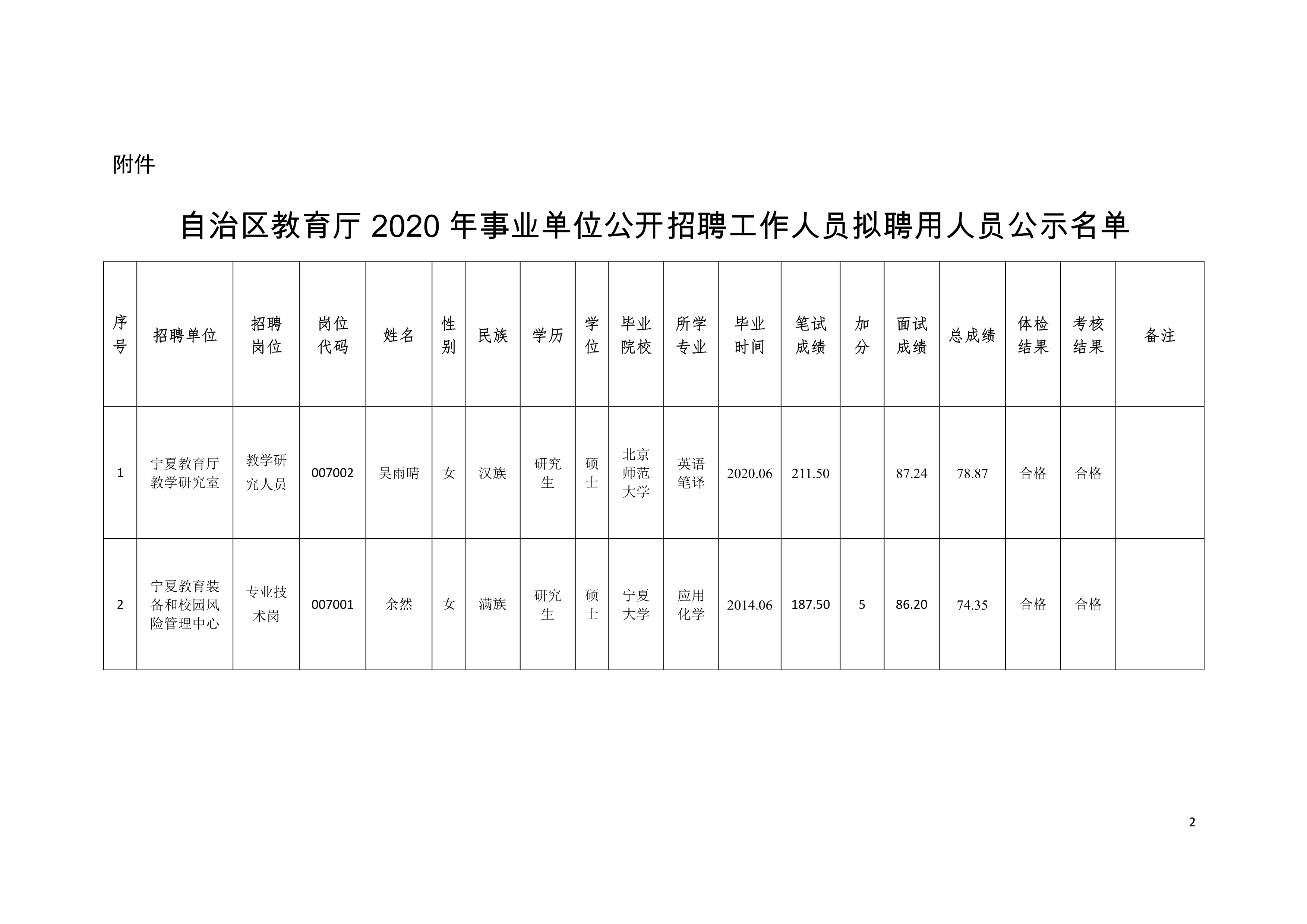 呈贡县成人教育事业单位招聘最新信息概览