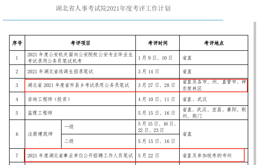 余干县康复事业单位人事任命重塑康复事业未来崭新篇章