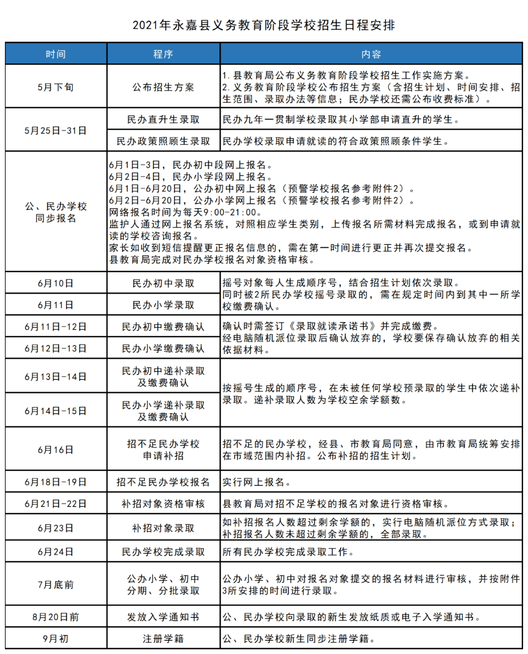 牧野区防疫检疫站全新发展规划展望