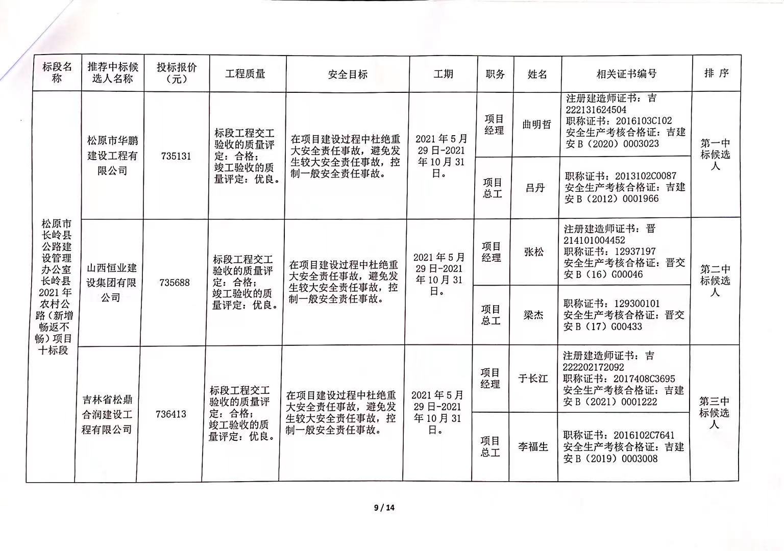 丹寨县级公路维护监理事业单位招聘启事全览