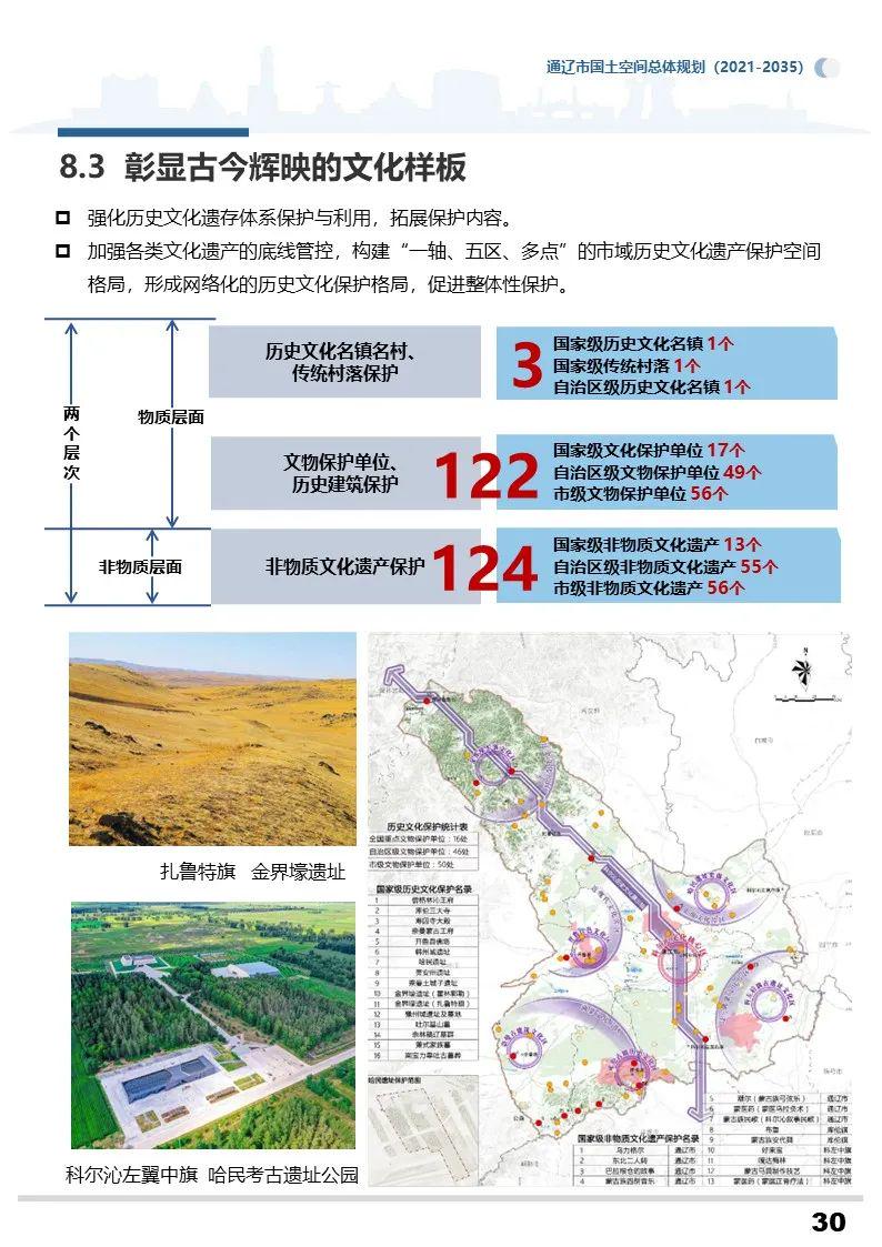 商都县科技局未来发展规划展望