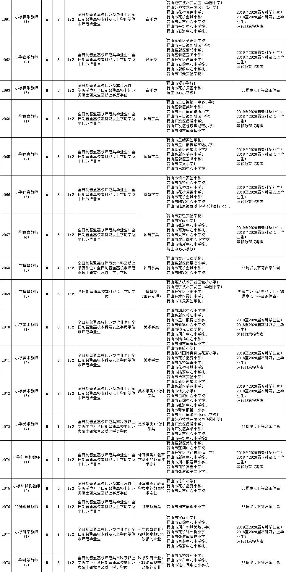 2025年1月18日 第6页