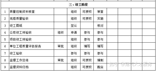 德格县级公路维护监理事业单位发展规划展望