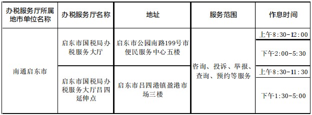 镇海区数据和政务服务局招聘公告详解