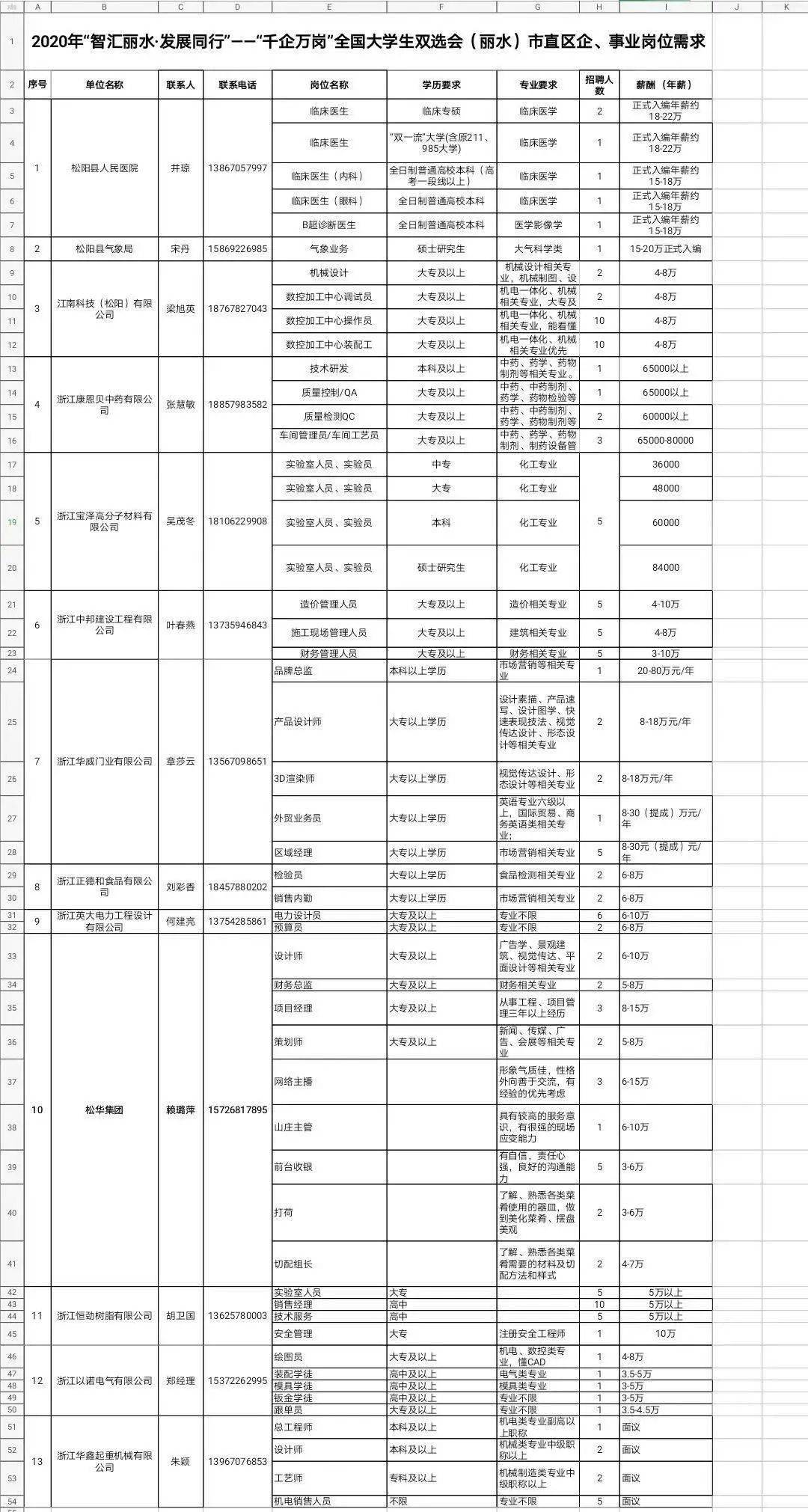 乌苏市公路运输管理事业单位人事任命深度解析