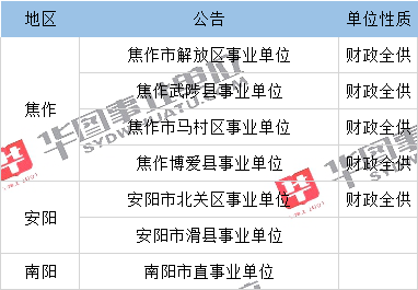 南市区级托养福利事业单位最新项目深度研究简报