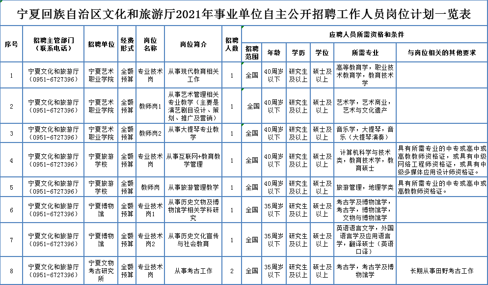 平桂区殡葬事业单位招聘信息与行业展望