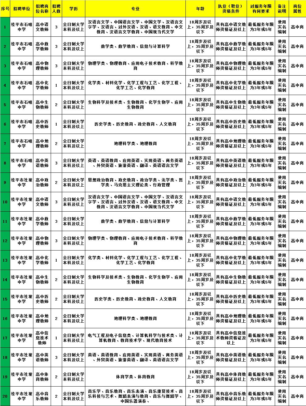 远安县图书馆最新招聘启事概览